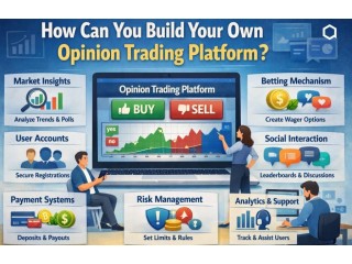 How Can You Build Your Own Opinion Trading Platform?