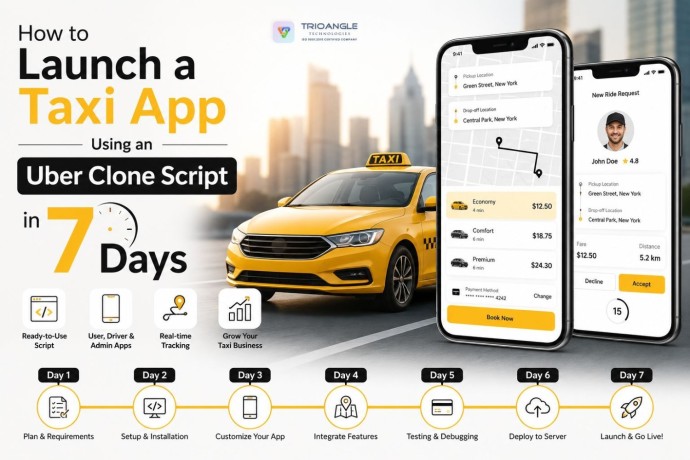 get-your-uber-clone-app-ready-for-market-in-just-7-days-big-0